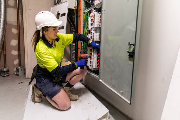Best Electrical Upgrades for Homes  in Loyalhanna, PA